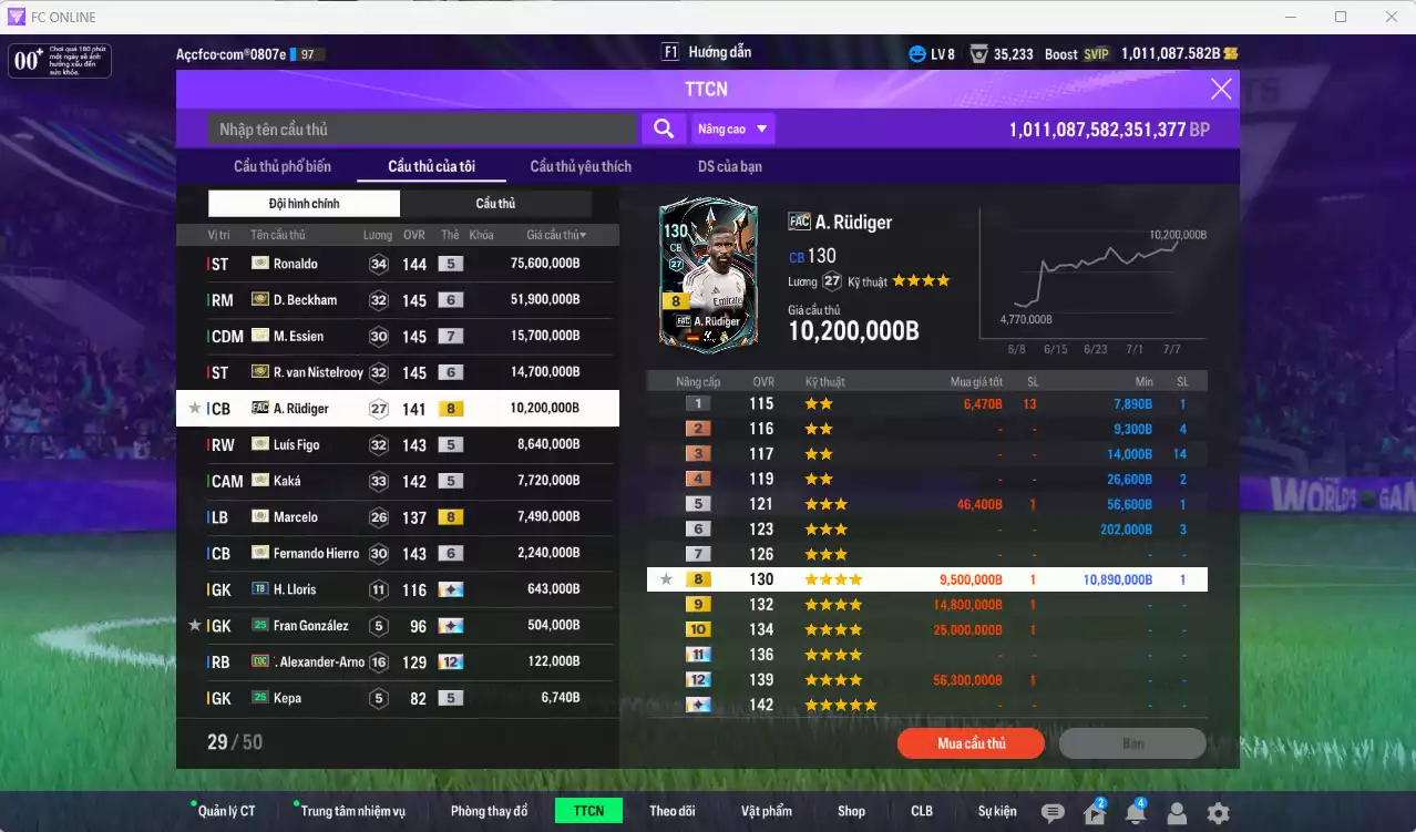 Ảnh [Hạng 884] Real Madrid 195.471.680b có Ronaldo ITM, Beckham ITM+6, Essien ITM+7, Van Gol ITM+6, Rudiger FAC, Figo ITM, Kaká ITM, Marcelo ICON+8, Hierro ITM+6... Còn rất nhiều CP GIẢM THUẾ. HLV Xịn, đã full đào tạo chiến thuật vs chỉ số cầu thủ. VIP KC Tháng 7