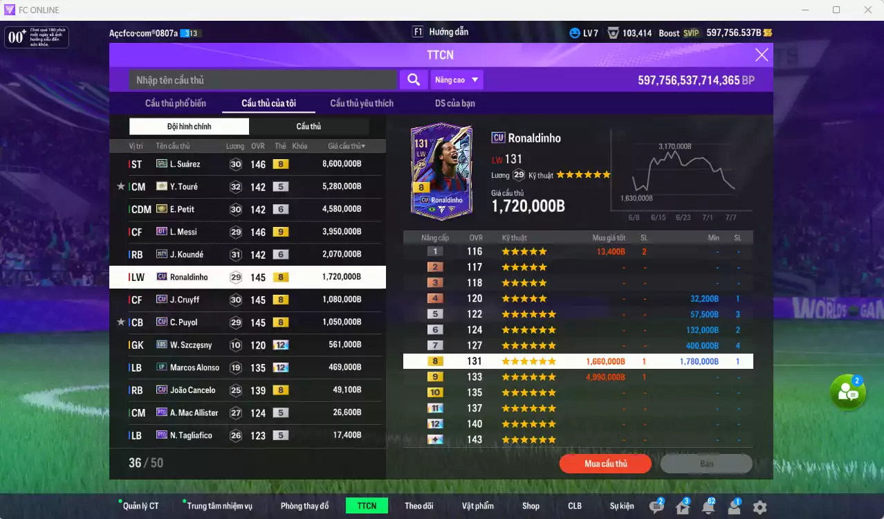 Ảnh Barcelona 29.517.600b có Suárez GRU, Touré ITM, Petit ITM+6, Messi UT+9, Koundé 26TY+6, Ronaldinho CU, Cruyff CU, Puyol CU... Full miniface, còn nhiều CP GIẢM THUẾ. HLV Xịn, đã full đào tạo chỉ số cầu thủ