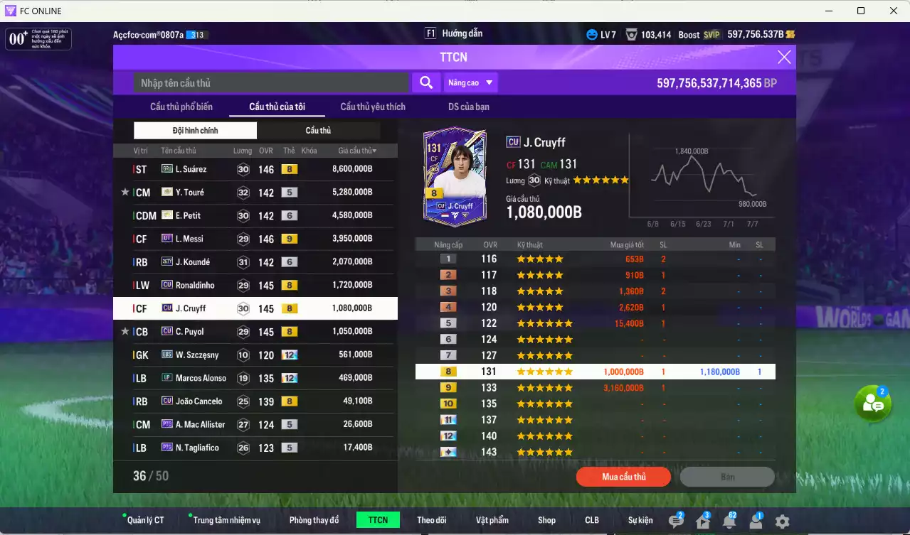 Ảnh Barcelona 29.517.600b có Suárez GRU, Touré ITM, Petit ITM+6, Messi UT+9, Koundé 26TY+6, Ronaldinho CU, Cruyff CU, Puyol CU... Full miniface, còn nhiều CP GIẢM THUẾ. HLV Xịn, đã full đào tạo chỉ số cầu thủ