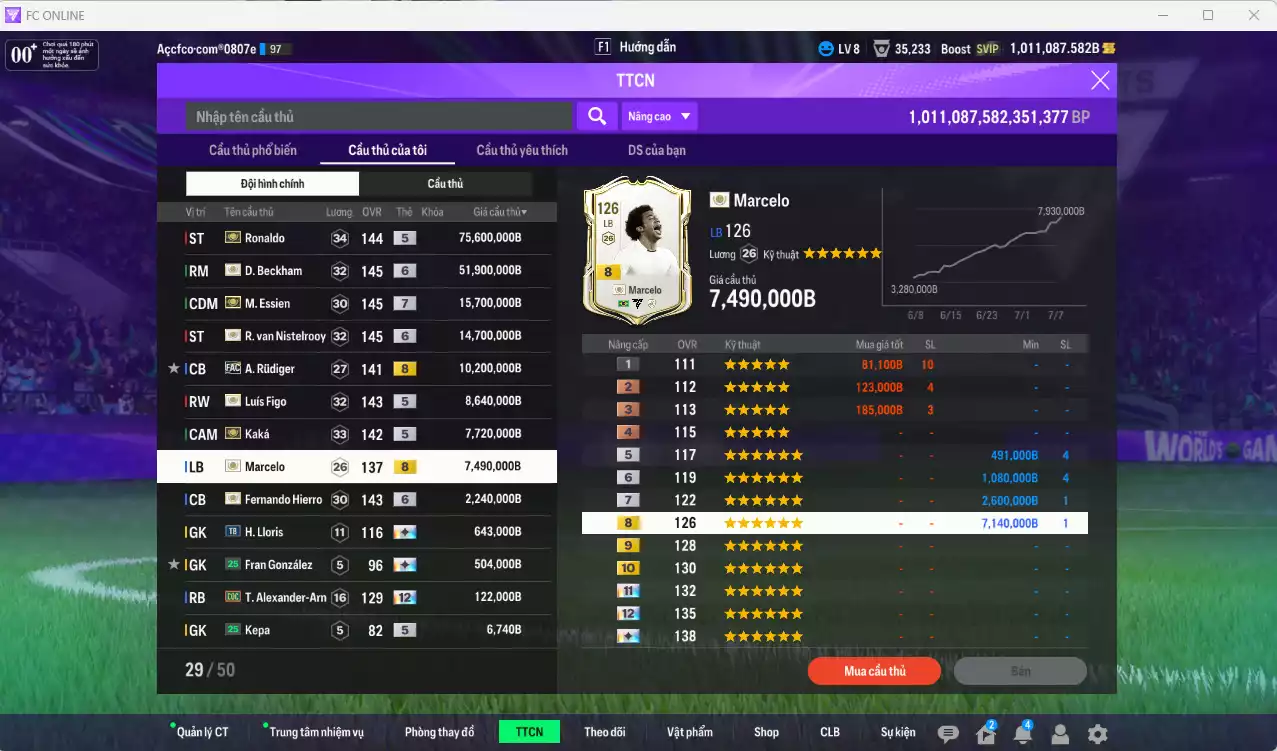 Ảnh [Hạng 884] Real Madrid 195.471.680b có Ronaldo ITM, Beckham ITM+6, Essien ITM+7, Van Gol ITM+6, Rudiger FAC, Figo ITM, Kaká ITM, Marcelo ICON+8, Hierro ITM+6... Còn rất nhiều CP GIẢM THUẾ. HLV Xịn, đã full đào tạo chiến thuật vs chỉ số cầu thủ. VIP KC Tháng 7