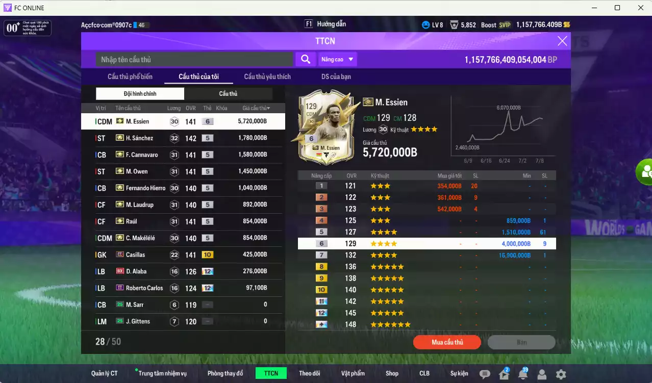 Ảnh Real Madrid mùa ITM+5 14.968.100b dư 1tr1b có Essien ITM+6, H. Sánchez ITM, Cannavaro ITM, Owen ITM, Hierro ITM, M. Laudrup ITM, Raúl ITM, Makélélé ITM...