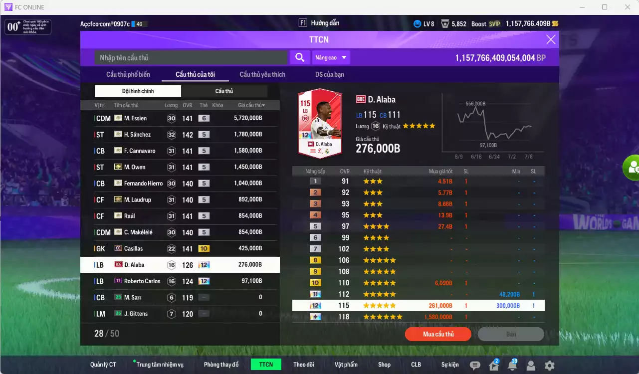 Ảnh Real Madrid mùa ITM+5 14.968.100b dư 1tr1b có Essien ITM+6, H. Sánchez ITM, Cannavaro ITM, Owen ITM, Hierro ITM, M. Laudrup ITM, Raúl ITM, Makélélé ITM...