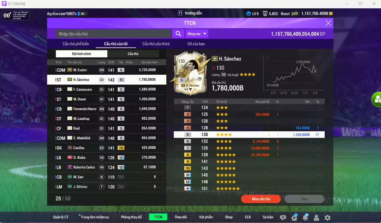 Ảnh Real Madrid mùa ITM+5 14.968.100b dư 1tr1b có Essien ITM+6, H. Sánchez ITM, Cannavaro ITM, Owen ITM, Hierro ITM, M. Laudrup ITM, Raúl ITM, Makélélé ITM...