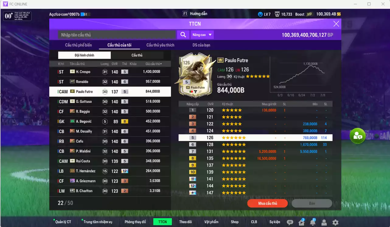 Ảnh AC Milan 6.572.800b có Crespo ITM, Ronaldo WS, Futre ITM, Gattuso ITM, Baggio WG, Desailly WG, Cafu WG, Maldini WG... HLV tạm