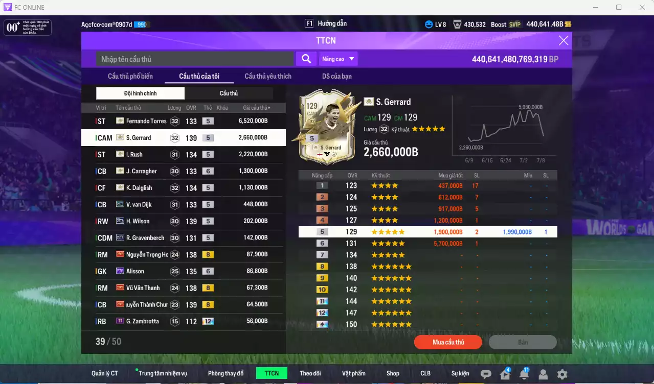 Ảnh Liverpool 15.376.600b (Team phụ VN PRM có Quang Hải IP+5) có Torres ITM, Rush ITM, Gerrard ITM, Dalglish ITM, Carragher ITM+6...  Full miniface, còn nhiều SVIP. HLV Siêu Xịn, đã đào tạo full chỉ số cầu thủ