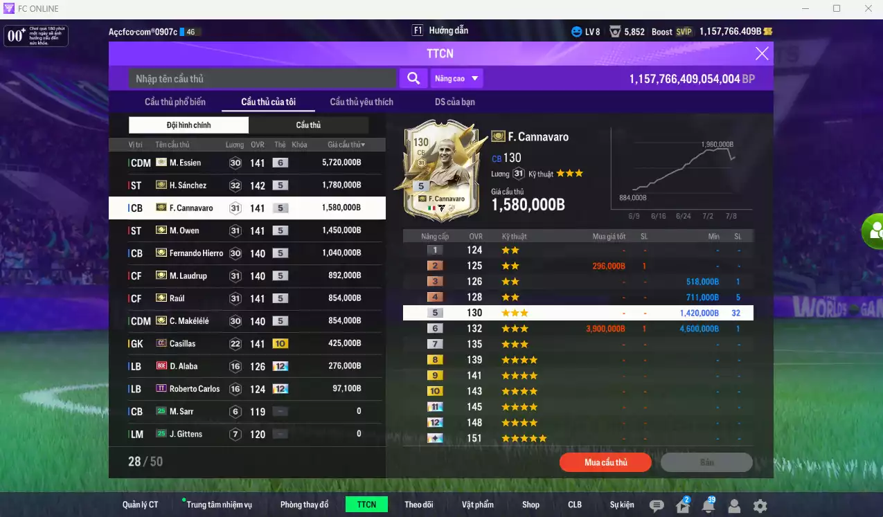 Ảnh Real Madrid mùa ITM+5 14.968.100b dư 1tr1b có Essien ITM+6, H. Sánchez ITM, Cannavaro ITM, Owen ITM, Hierro ITM, M. Laudrup ITM, Raúl ITM, Makélélé ITM...