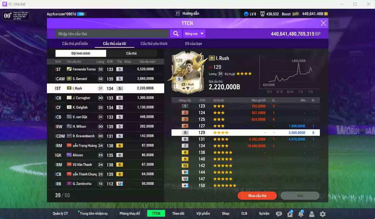 Ảnh Liverpool 15.376.600b (Team phụ VN PRM có Quang Hải IP+5) có Torres ITM, Rush ITM, Gerrard ITM, Dalglish ITM, Carragher ITM+6...  Full miniface, còn nhiều SVIP. HLV Siêu Xịn, đã đào tạo full chỉ số cầu thủ