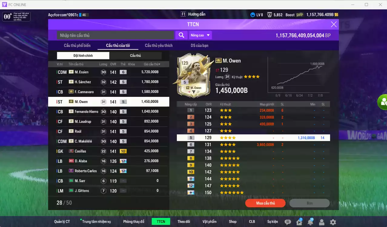 Ảnh Real Madrid mùa ITM+5 14.968.100b dư 1tr1b có Essien ITM+6, H. Sánchez ITM, Cannavaro ITM, Owen ITM, Hierro ITM, M. Laudrup ITM, Raúl ITM, Makélélé ITM...
