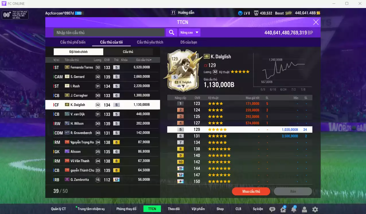 Ảnh Liverpool 15.376.600b (Team phụ VN PRM có Quang Hải IP+5) có Torres ITM, Rush ITM, Gerrard ITM, Dalglish ITM, Carragher ITM+6...  Full miniface, còn nhiều SVIP. HLV Siêu Xịn, đã đào tạo full chỉ số cầu thủ
