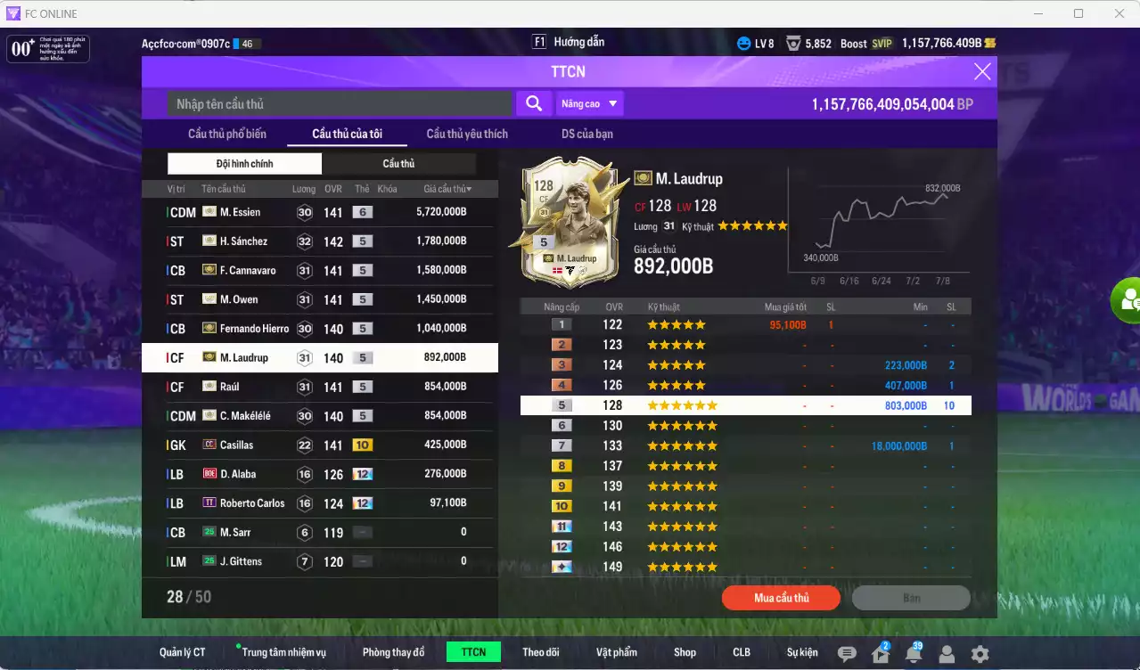 Ảnh Real Madrid mùa ITM+5 14.968.100b dư 1tr1b có Essien ITM+6, H. Sánchez ITM, Cannavaro ITM, Owen ITM, Hierro ITM, M. Laudrup ITM, Raúl ITM, Makélélé ITM...