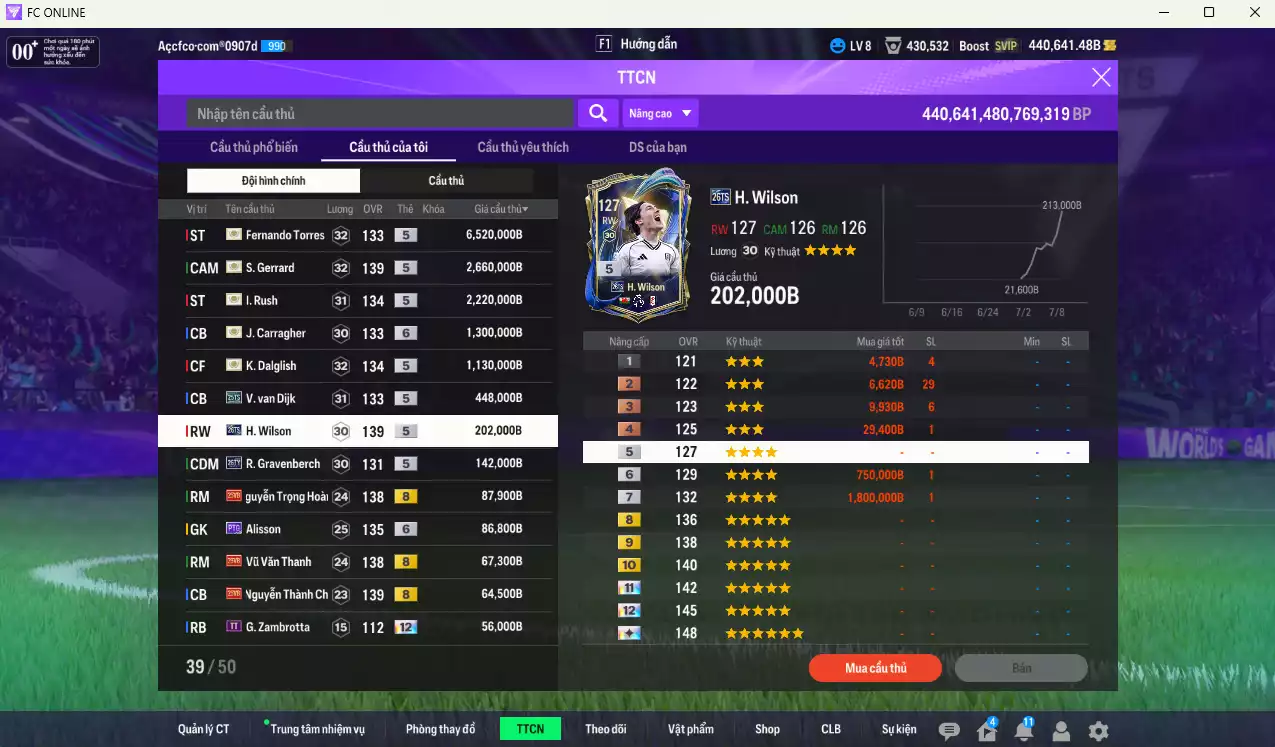 Ảnh Liverpool 15.376.600b (Team phụ VN PRM có Quang Hải IP+5) có Torres ITM, Rush ITM, Gerrard ITM, Dalglish ITM, Carragher ITM+6...  Full miniface, còn nhiều SVIP. HLV Siêu Xịn, đã đào tạo full chỉ số cầu thủ