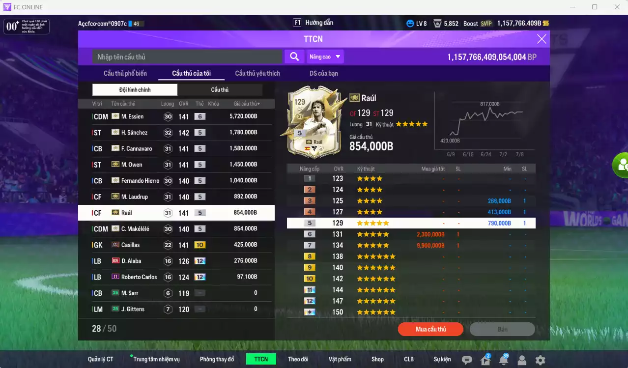 Ảnh Real Madrid mùa ITM+5 14.968.100b dư 1tr1b có Essien ITM+6, H. Sánchez ITM, Cannavaro ITM, Owen ITM, Hierro ITM, M. Laudrup ITM, Raúl ITM, Makélélé ITM...