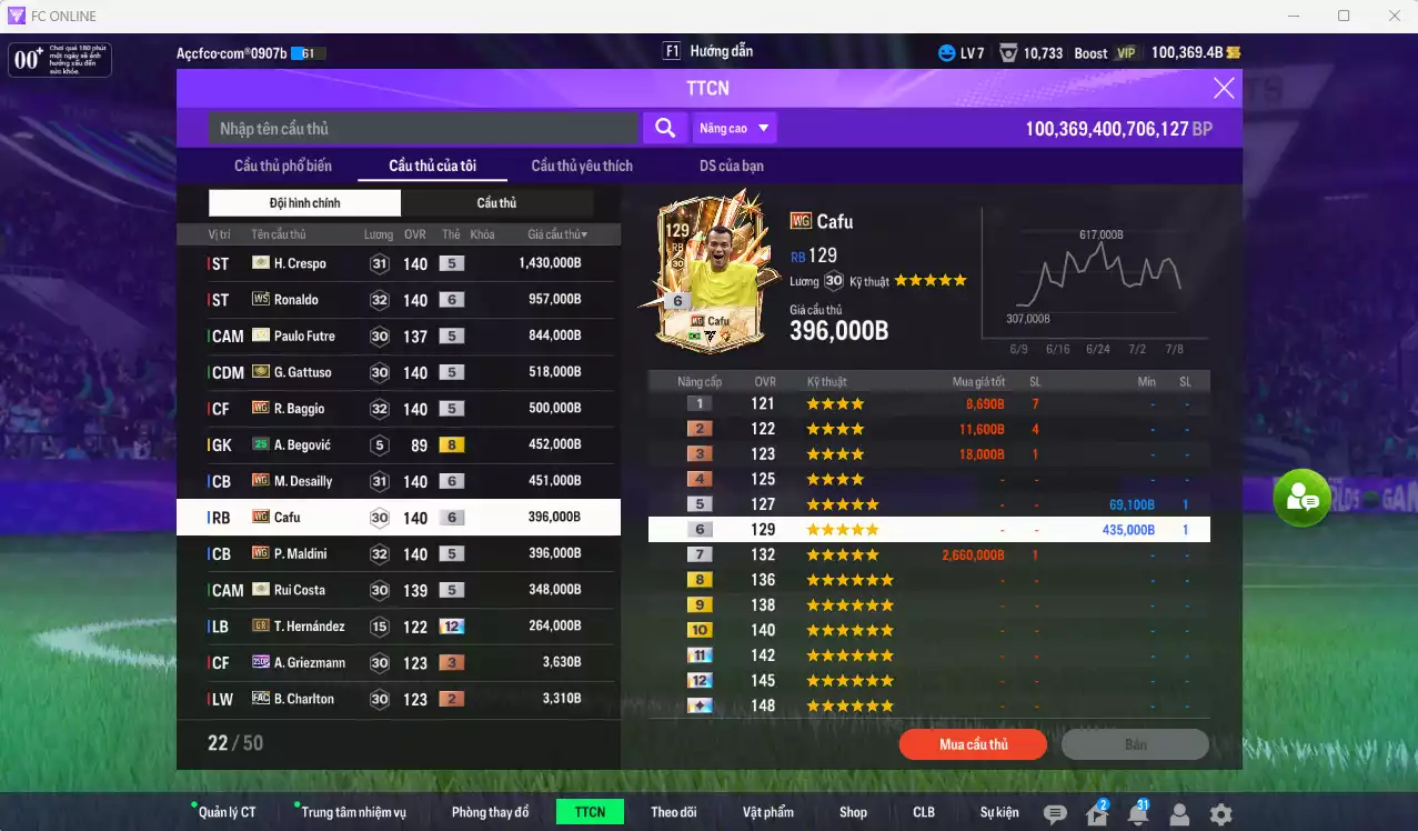 Ảnh AC Milan 6.572.800b có Crespo ITM, Ronaldo WS, Futre ITM, Gattuso ITM, Baggio WG, Desailly WG, Cafu WG, Maldini WG... HLV tạm
