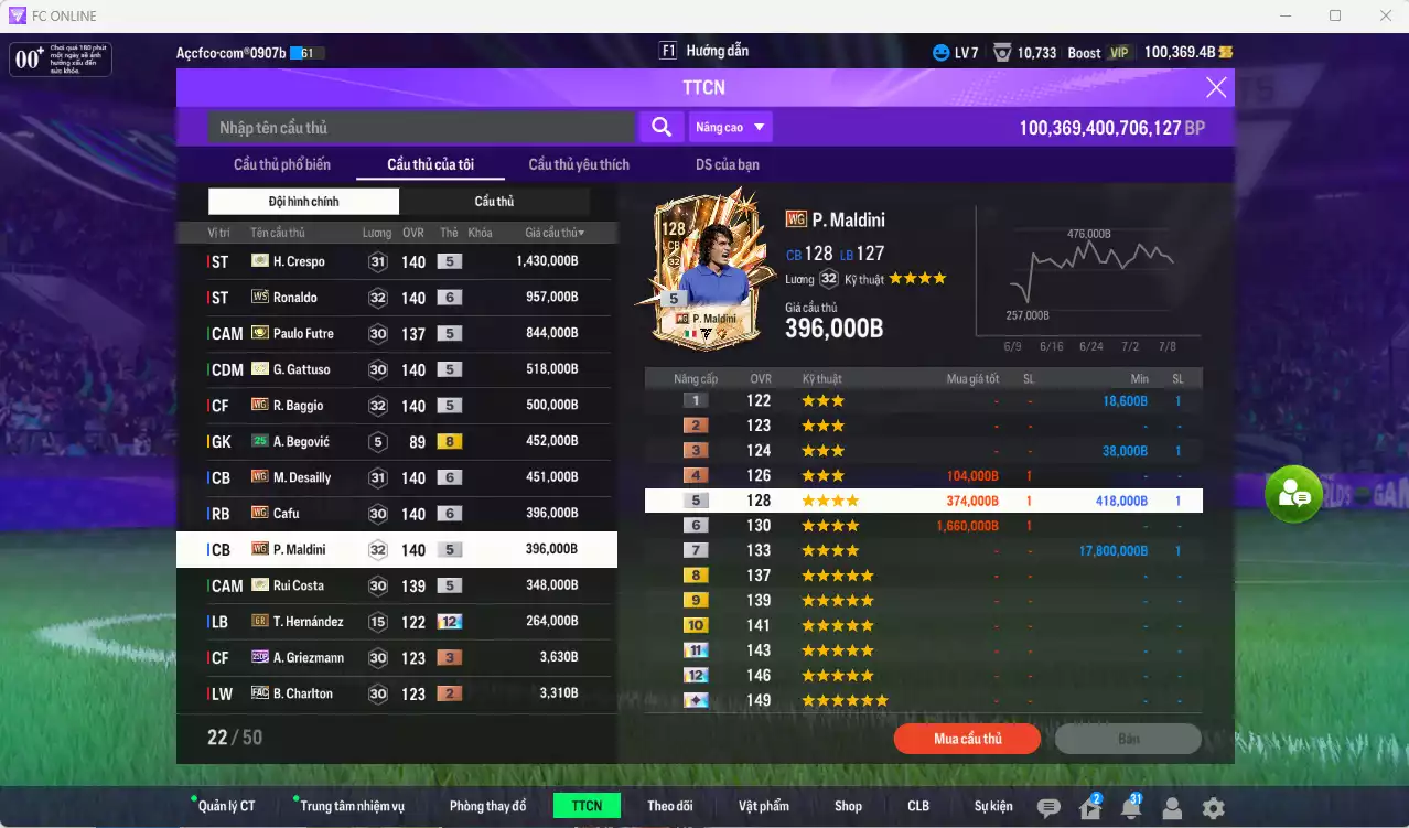 Ảnh AC Milan 6.572.800b có Crespo ITM, Ronaldo WS, Futre ITM, Gattuso ITM, Baggio WG, Desailly WG, Cafu WG, Maldini WG... HLV tạm
