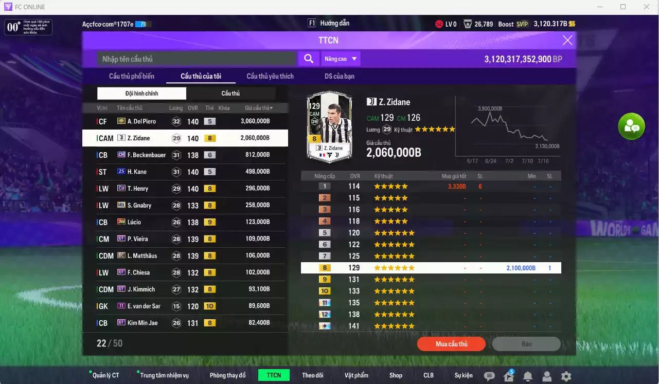 Ảnh Bayern mix Juventus 7.944.750b có Del Piero ITM, Zidane JVA, Beckenbauer CH+6, Kane 25UCL, Henry CU, Gnabry MDL... Còn CP GIẢM THUẾ. HLV Xịn