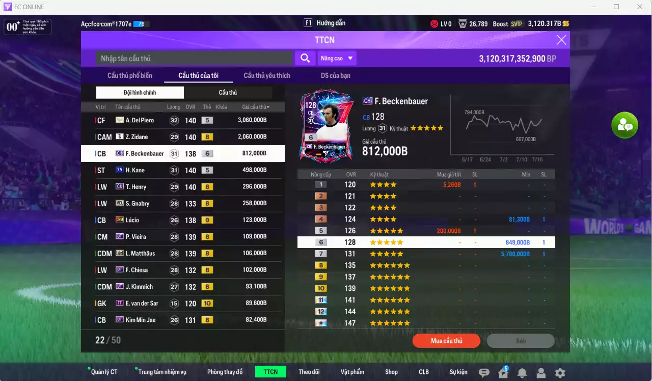 Ảnh Bayern mix Juventus 7.944.750b có Del Piero ITM, Zidane JVA, Beckenbauer CH+6, Kane 25UCL, Henry CU, Gnabry MDL... Còn CP GIẢM THUẾ. HLV Xịn