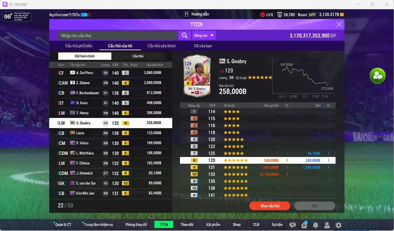 Ảnh Bayern mix Juventus 7.944.750b có Del Piero ITM, Zidane JVA, Beckenbauer CH+6, Kane 25UCL, Henry CU, Gnabry MDL... Còn CP GIẢM THUẾ. HLV Xịn