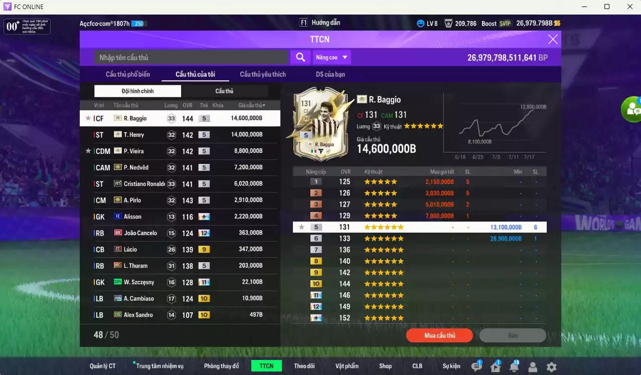 Ảnh Juventus 56.696.510b có Henry ITM, Baggio ITM, Nedved ITM, Vieira ITM, Pirlo ITM, CR7 WS... Còn nhiều CP GIẢM THUẾ. HLV Xịn, đã full đào tạo chiến thuật, dư 230k TC