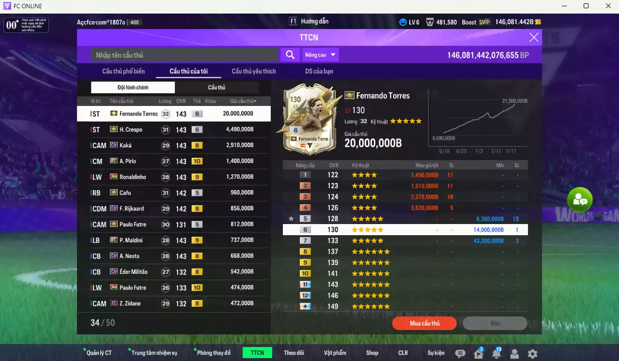 Ảnh AC Milan 39.534.800b có Torres ITM+6, Crespo ITM+6, Kaká CU, Pirlo DC+10, Ronaldinho JNM+9, Cafu ITM, Rijkaard CU, Maldini DC+9, Nesta CU, Futre JNM+10... Full miniface, còn CP GIẢM THUẾ. HLV Siêu Xịn, đã full đào tạo chiến thuật