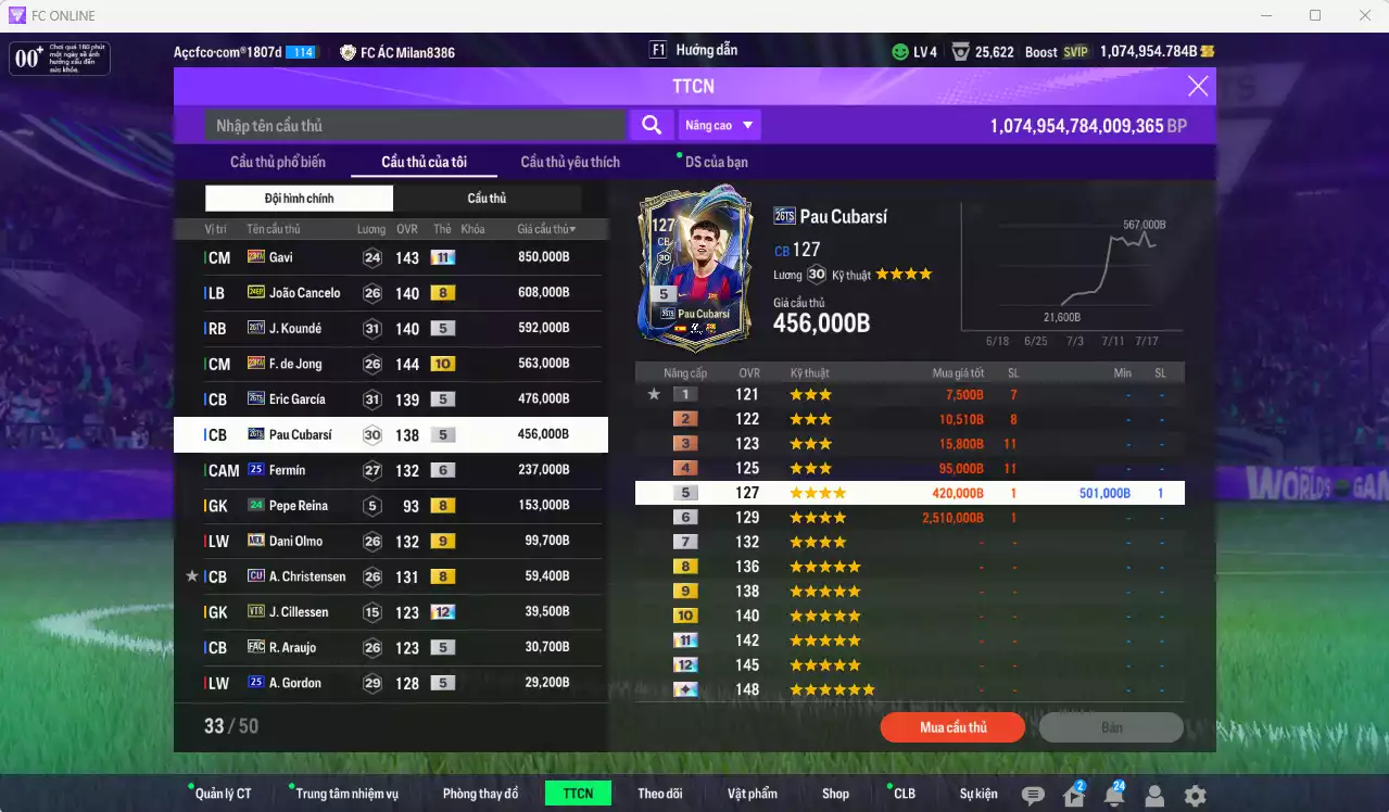 Ảnh Barcelona 13.833.350b dư 1trb có Pedri 26TY, Ferran Torres FAC+7, Raphinha 26TY+6, Yamal 25UCL+6, Gavi 23HW+11, Cancelo 24EP, Koundé 26TY, F. de Jong 23HW+10, Eric García 26TS, Cubarsí 26TS... Còn nhiều CP GIẢM THUẾ. HLV Xịn