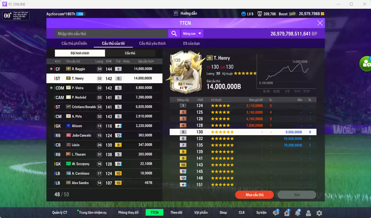 Ảnh Juventus 56.696.510b có Henry ITM, Baggio ITM, Nedved ITM, Vieira ITM, Pirlo ITM, CR7 WS... Còn nhiều CP GIẢM THUẾ. HLV Xịn, đã full đào tạo chiến thuật, dư 230k TC