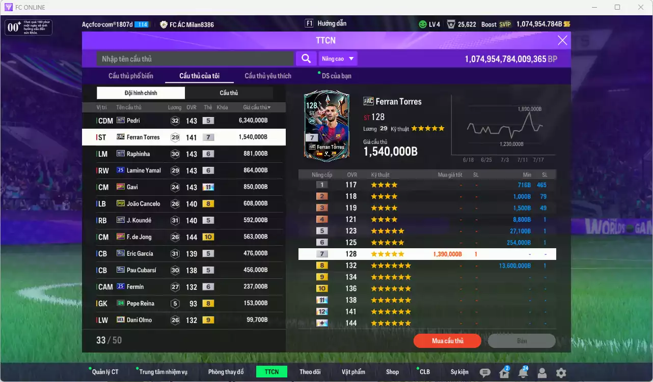 Ảnh Barcelona 13.833.350b dư 1trb có Pedri 26TY, Ferran Torres FAC+7, Raphinha 26TY+6, Yamal 25UCL+6, Gavi 23HW+11, Cancelo 24EP, Koundé 26TY, F. de Jong 23HW+10, Eric García 26TS, Cubarsí 26TS... Còn nhiều CP GIẢM THUẾ. HLV Xịn