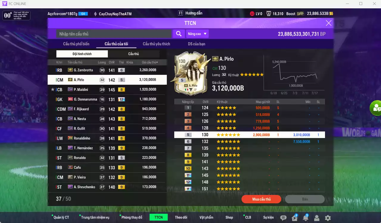 Ảnh AC Milan 13.380.410b có Pirlo ITM, Zambrotta ITM+6, Maldini CU, Donnarumma BOE, Rijkaard CU, Nesta CU, Gullit CU... Còn nhiều CP GIẢM THUẾ. HLV tạm, đã full đào tạo chiến thuật