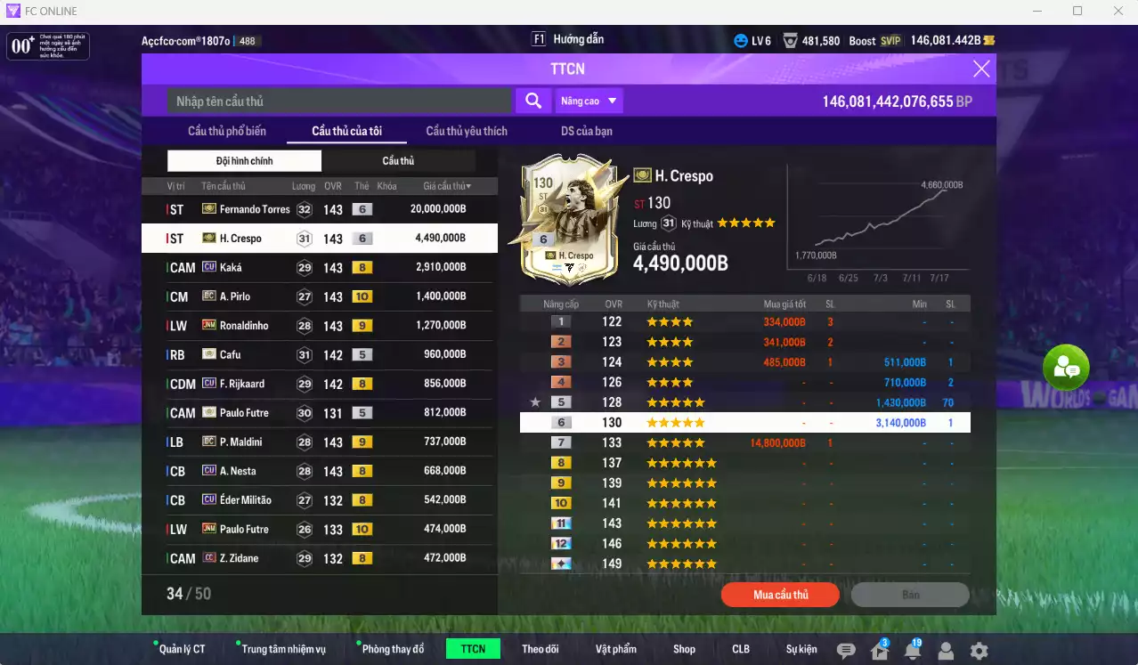 Ảnh AC Milan 39.534.800b có Torres ITM+6, Crespo ITM+6, Kaká CU, Pirlo DC+10, Ronaldinho JNM+9, Cafu ITM, Rijkaard CU, Maldini DC+9, Nesta CU, Futre JNM+10... Full miniface, còn CP GIẢM THUẾ. HLV Siêu Xịn, đã full đào tạo chiến thuật