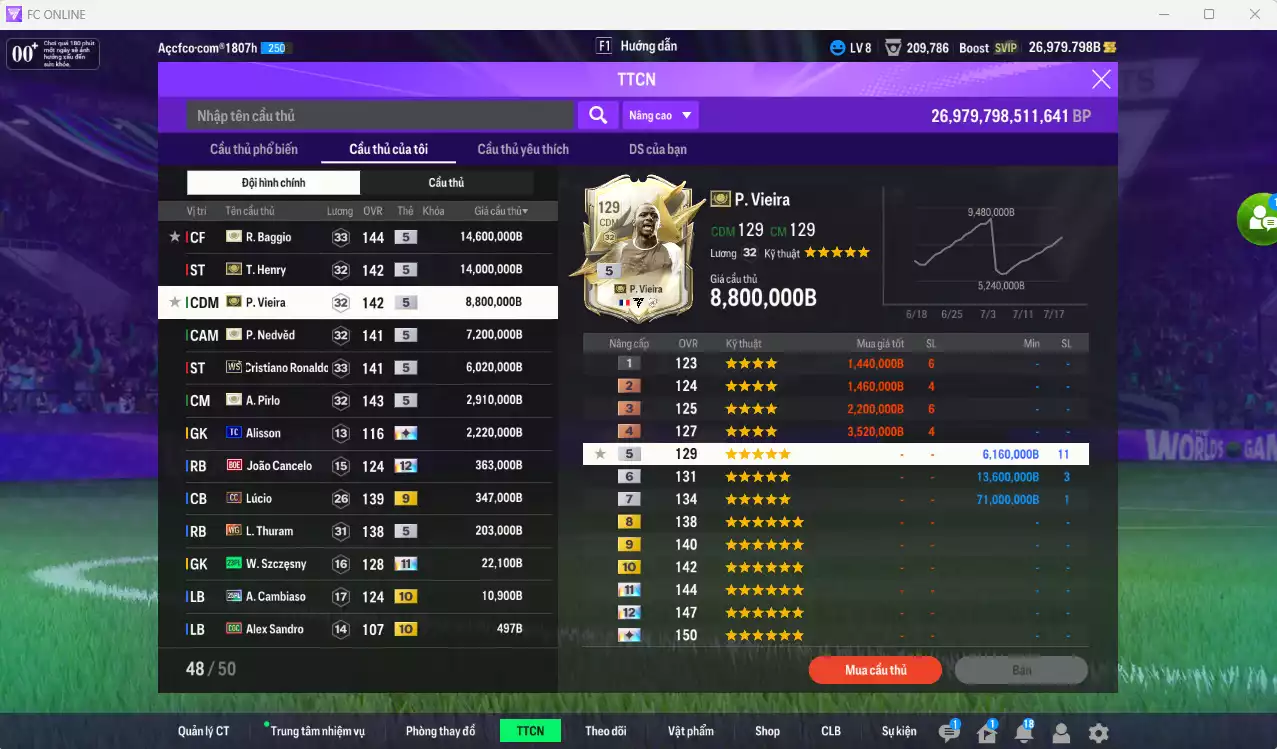 Ảnh Juventus 56.696.510b có Henry ITM, Baggio ITM, Nedved ITM, Vieira ITM, Pirlo ITM, CR7 WS... Còn nhiều CP GIẢM THUẾ. HLV Xịn, đã full đào tạo chiến thuật, dư 230k TC