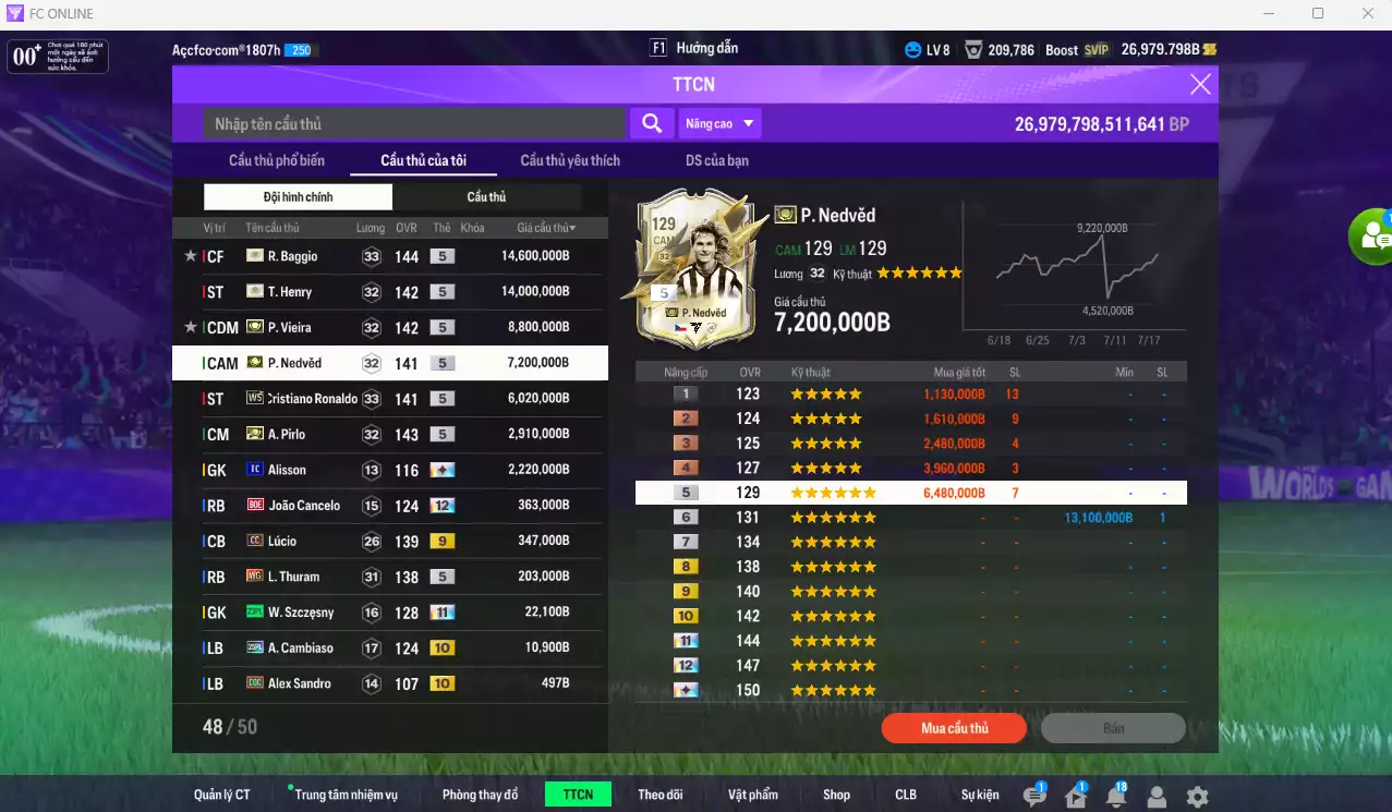 Ảnh Juventus 56.696.510b có Henry ITM, Baggio ITM, Nedved ITM, Vieira ITM, Pirlo ITM, CR7 WS... Còn nhiều CP GIẢM THUẾ. HLV Xịn, đã full đào tạo chiến thuật, dư 230k TC