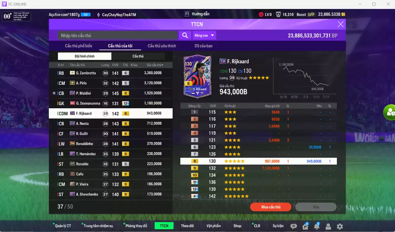 Ảnh AC Milan 13.380.410b có Pirlo ITM, Zambrotta ITM+6, Maldini CU, Donnarumma BOE, Rijkaard CU, Nesta CU, Gullit CU... Còn nhiều CP GIẢM THUẾ. HLV tạm, đã full đào tạo chiến thuật