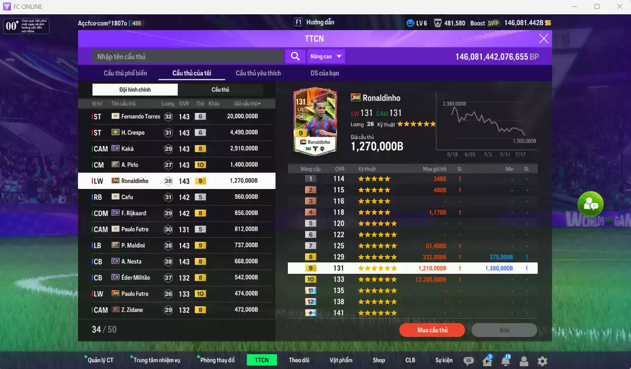 Ảnh AC Milan 39.534.800b có Torres ITM+6, Crespo ITM+6, Kaká CU, Pirlo DC+10, Ronaldinho JNM+9, Cafu ITM, Rijkaard CU, Maldini DC+9, Nesta CU, Futre JNM+10... Full miniface, còn CP GIẢM THUẾ. HLV Siêu Xịn, đã full đào tạo chiến thuật