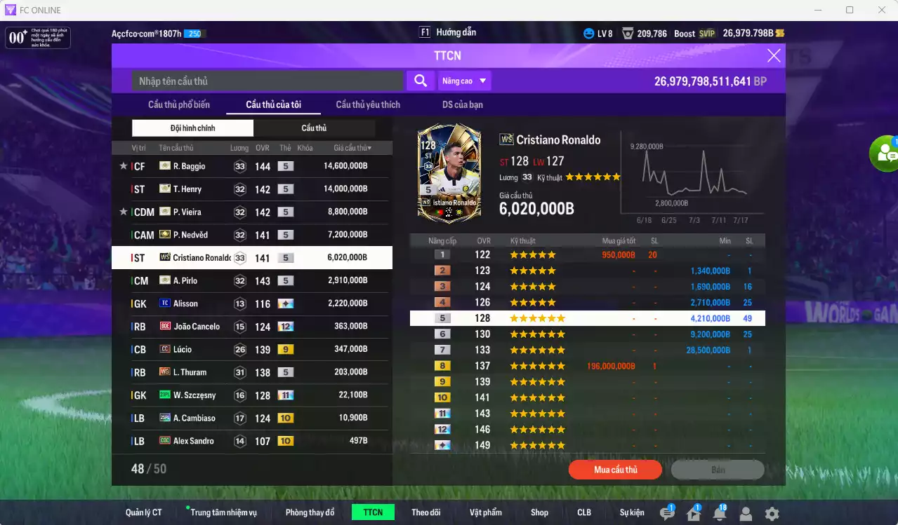Ảnh Juventus 56.696.510b có Henry ITM, Baggio ITM, Nedved ITM, Vieira ITM, Pirlo ITM, CR7 WS... Còn nhiều CP GIẢM THUẾ. HLV Xịn, đã full đào tạo chiến thuật, dư 230k TC