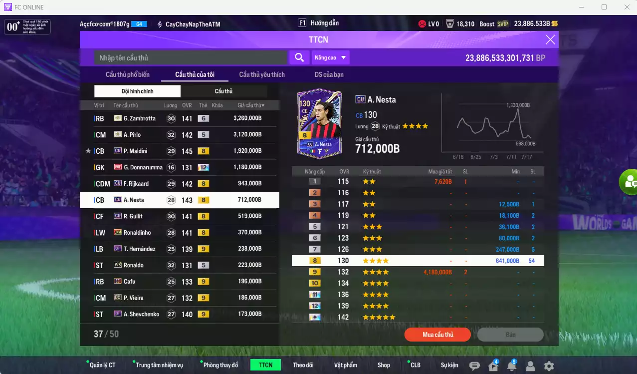 Ảnh AC Milan 13.380.410b có Pirlo ITM, Zambrotta ITM+6, Maldini CU, Donnarumma BOE, Rijkaard CU, Nesta CU, Gullit CU... Còn nhiều CP GIẢM THUẾ. HLV tạm, đã full đào tạo chiến thuật