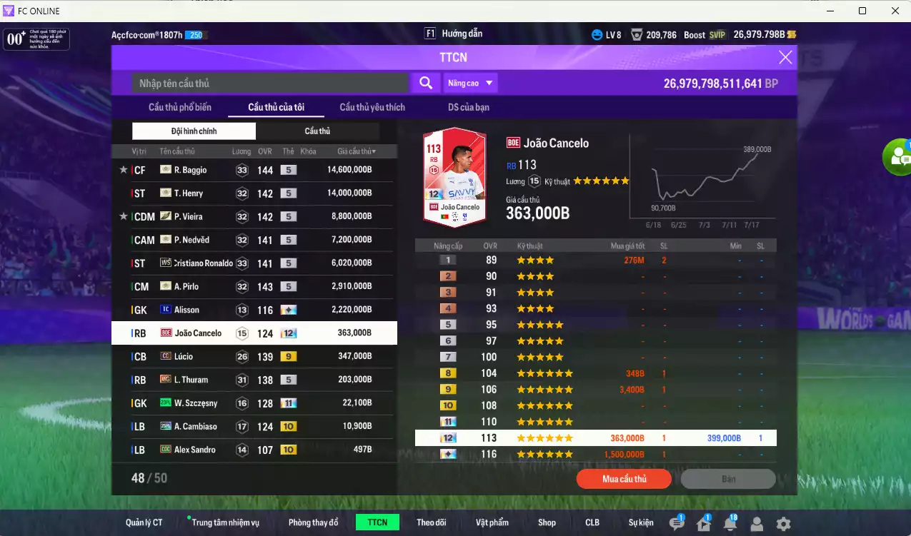 Ảnh Juventus 56.696.510b có Henry ITM, Baggio ITM, Nedved ITM, Vieira ITM, Pirlo ITM, CR7 WS... Còn nhiều CP GIẢM THUẾ. HLV Xịn, đã full đào tạo chiến thuật, dư 230k TC