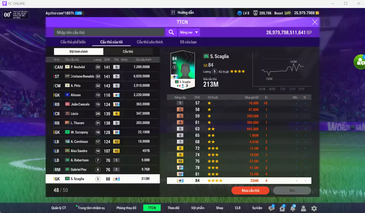 Ảnh Juventus 56.696.510b có Henry ITM, Baggio ITM, Nedved ITM, Vieira ITM, Pirlo ITM, CR7 WS... Còn nhiều CP GIẢM THUẾ. HLV Xịn, đã full đào tạo chiến thuật, dư 230k TC