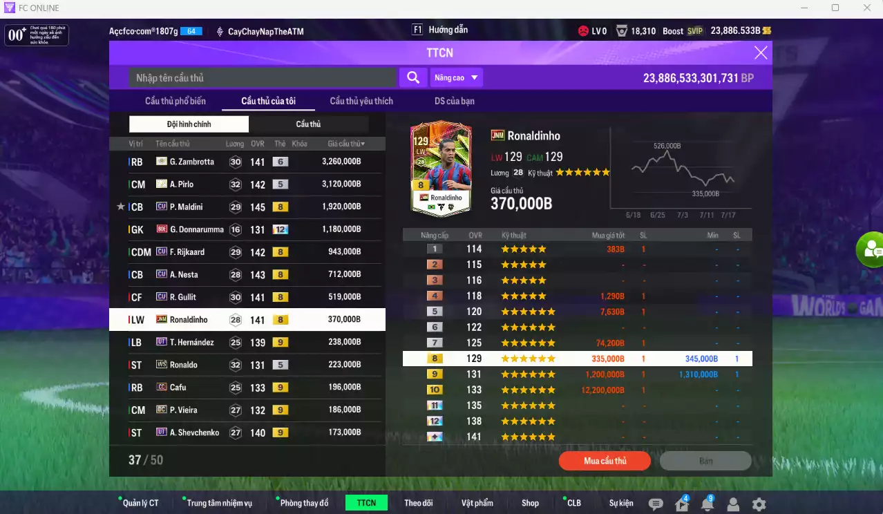 Ảnh AC Milan 13.380.410b có Pirlo ITM, Zambrotta ITM+6, Maldini CU, Donnarumma BOE, Rijkaard CU, Nesta CU, Gullit CU... Còn nhiều CP GIẢM THUẾ. HLV tạm, đã full đào tạo chiến thuật