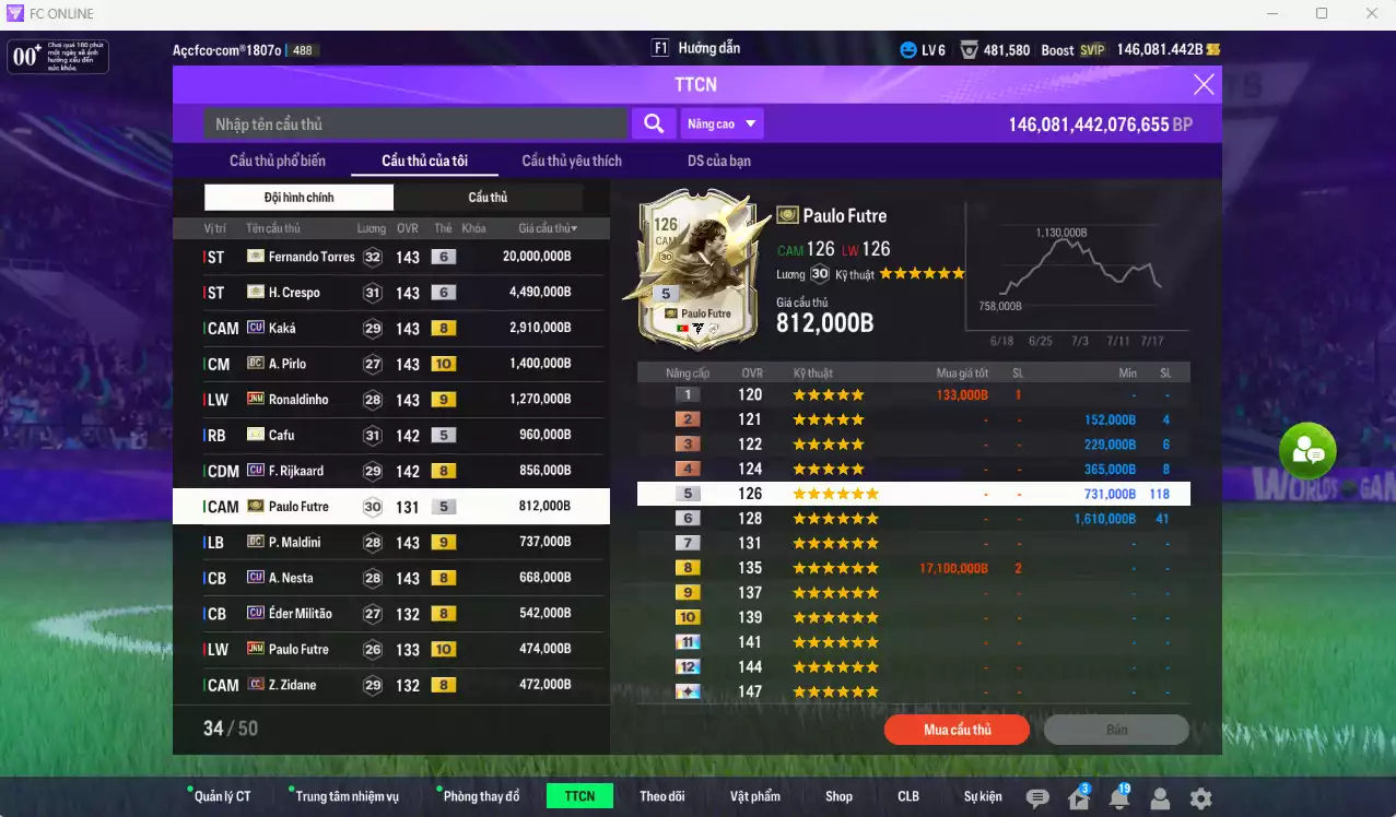 Ảnh AC Milan 39.534.800b có Torres ITM+6, Crespo ITM+6, Kaká CU, Pirlo DC+10, Ronaldinho JNM+9, Cafu ITM, Rijkaard CU, Maldini DC+9, Nesta CU, Futre JNM+10... Full miniface, còn CP GIẢM THUẾ. HLV Siêu Xịn, đã full đào tạo chiến thuật