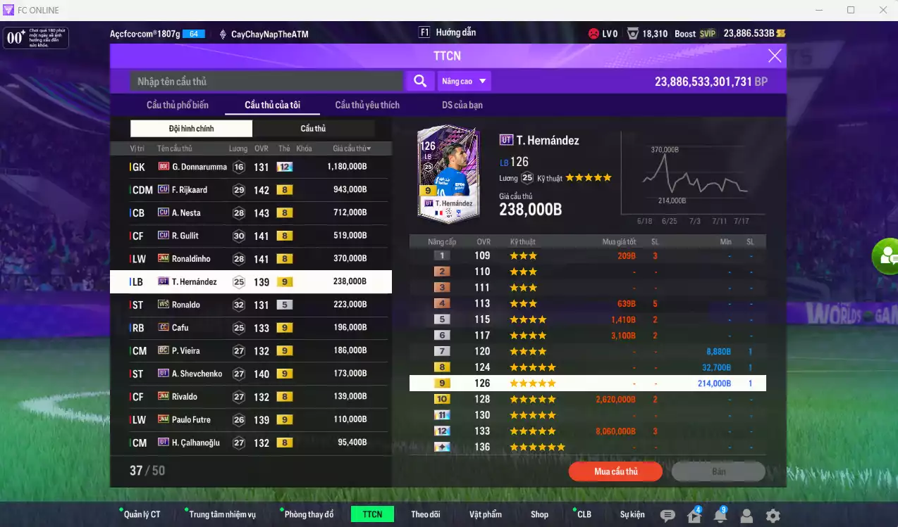 Ảnh AC Milan 13.380.410b có Pirlo ITM, Zambrotta ITM+6, Maldini CU, Donnarumma BOE, Rijkaard CU, Nesta CU, Gullit CU... Còn nhiều CP GIẢM THUẾ. HLV tạm, đã full đào tạo chiến thuật