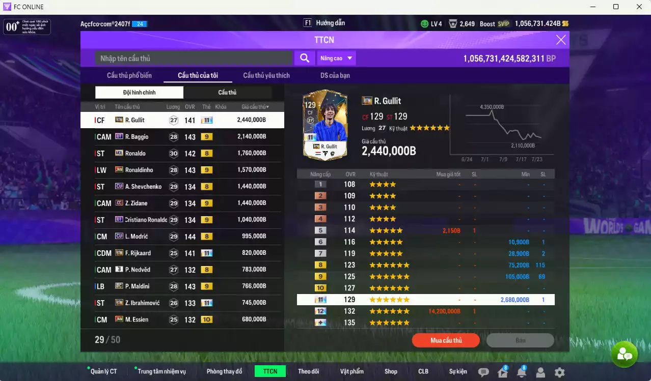 Ảnh AC Milan mix Real Madrid 21.693.500b dư 1trb có Gullit RTN+11, Baggio UT+9, Ronaldo MDL, Ronaldinho JNM+9, Sheva CU, Zidane CC+9, CR7 UT+9, Modric CU, Rijkaard RTN+11, Ibrahimovic RTN+11... HLV Xịn