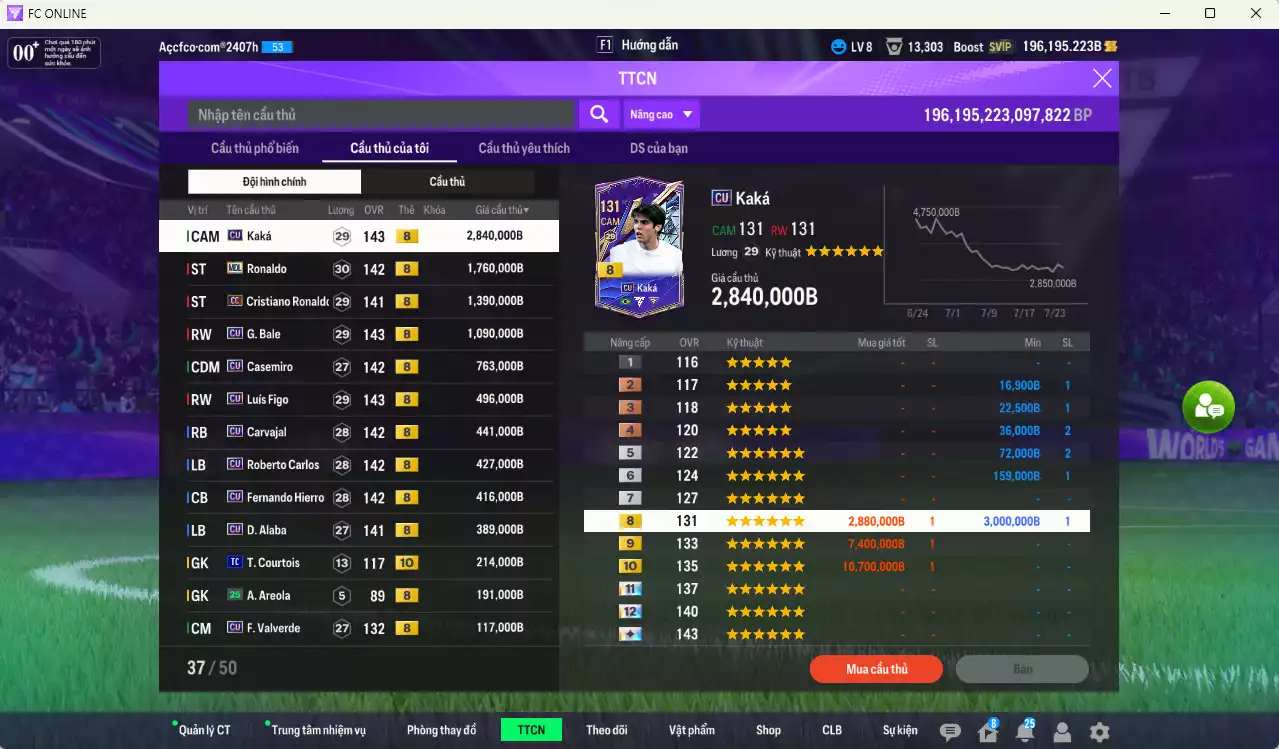 Ảnh Real Madrid 10.635.120b có Kaká CU, Ronaldo MDL, CR7 CC, Bale CU, Casemiro CU, Figo CU, Carvajal CU, Carlos CU, Hierro CU, Alaba CU... HLV tạm