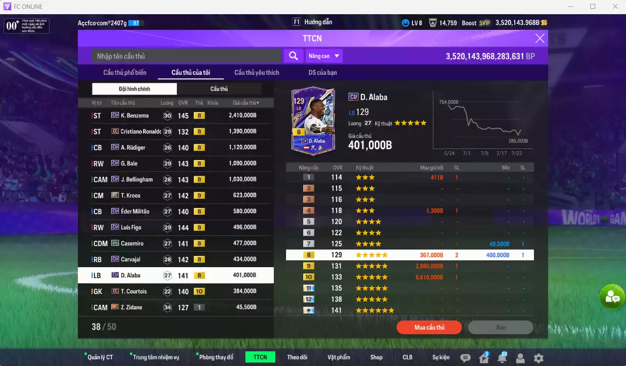 Ảnh Real Madrid 10.529.300b dư 3tr5b có Benzema CU, CR7 CC, Rudiger CU, Bale CU, Bellingham CU, Kroos DC+9, Militao CU, Figo CU, Casemiro GRU, Carvajal CU... Còn nhiều CP GIẢM THUẾ. HLV Xịn