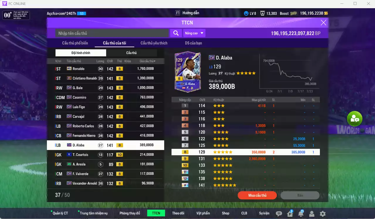 Ảnh Real Madrid 10.635.120b có Kaká CU, Ronaldo MDL, CR7 CC, Bale CU, Casemiro CU, Figo CU, Carvajal CU, Carlos CU, Hierro CU, Alaba CU... HLV tạm