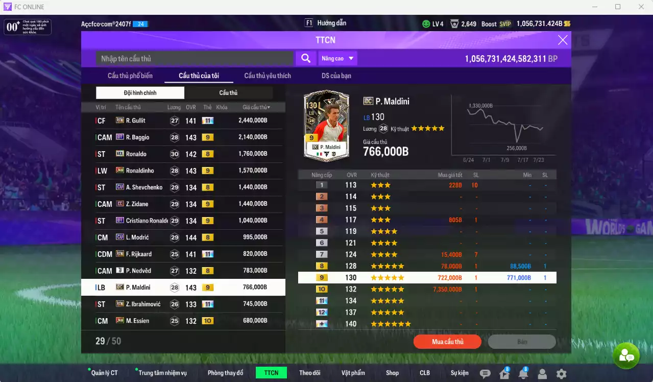 Ảnh AC Milan mix Real Madrid 21.693.500b dư 1trb có Gullit RTN+11, Baggio UT+9, Ronaldo MDL, Ronaldinho JNM+9, Sheva CU, Zidane CC+9, CR7 UT+9, Modric CU, Rijkaard RTN+11, Ibrahimovic RTN+11... HLV Xịn