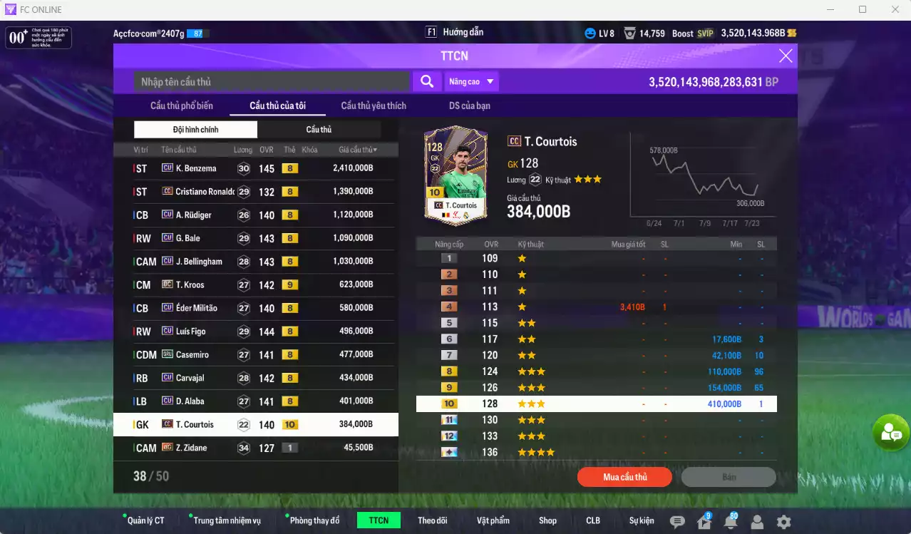 Ảnh Real Madrid 10.529.300b dư 3tr5b có Benzema CU, CR7 CC, Rudiger CU, Bale CU, Bellingham CU, Kroos DC+9, Militao CU, Figo CU, Casemiro GRU, Carvajal CU... Còn nhiều CP GIẢM THUẾ. HLV Xịn