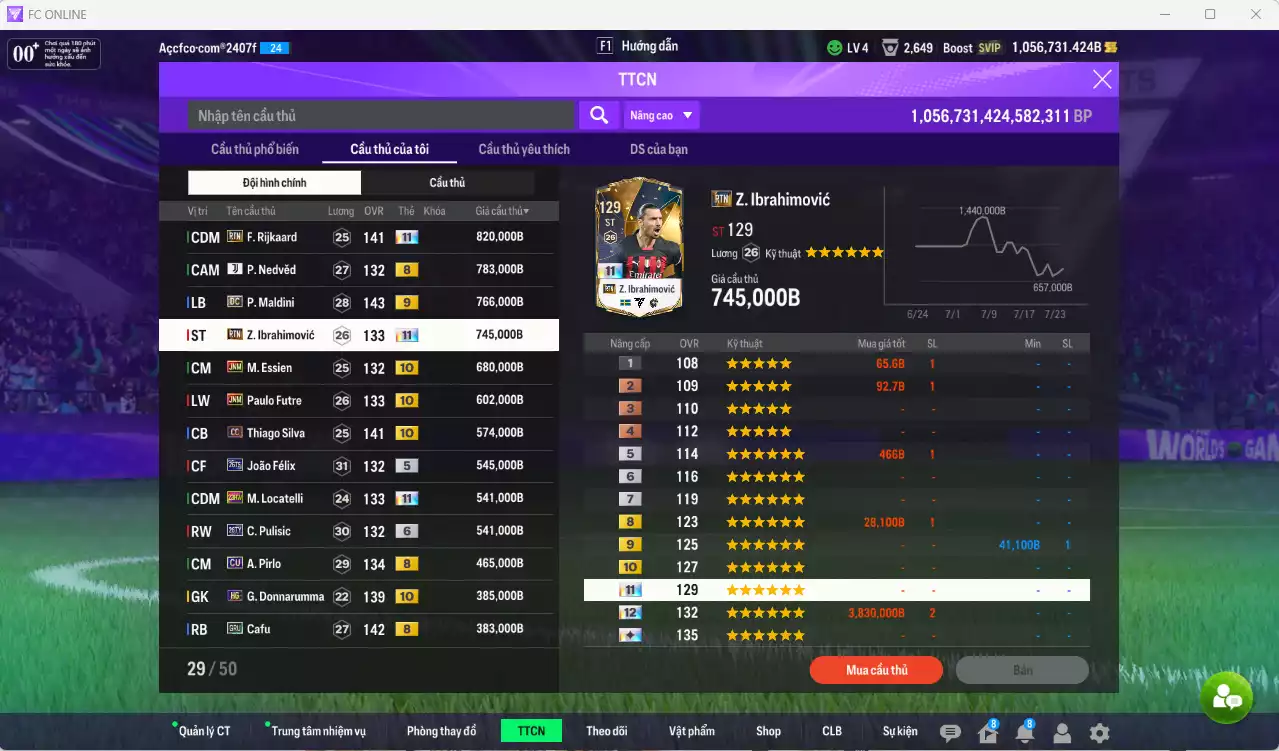 Ảnh AC Milan mix Real Madrid 21.693.500b dư 1trb có Gullit RTN+11, Baggio UT+9, Ronaldo MDL, Ronaldinho JNM+9, Sheva CU, Zidane CC+9, CR7 UT+9, Modric CU, Rijkaard RTN+11, Ibrahimovic RTN+11... HLV Xịn