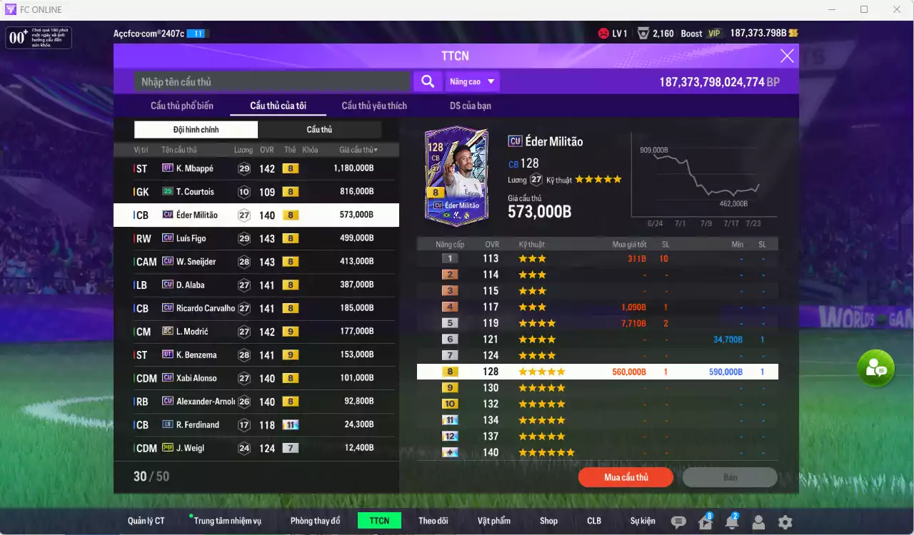 Ảnh Real Madrid 4.622.400b có Mbappé UT, Militao CU, Figo CU, Sneijder CU, Alaba CU...