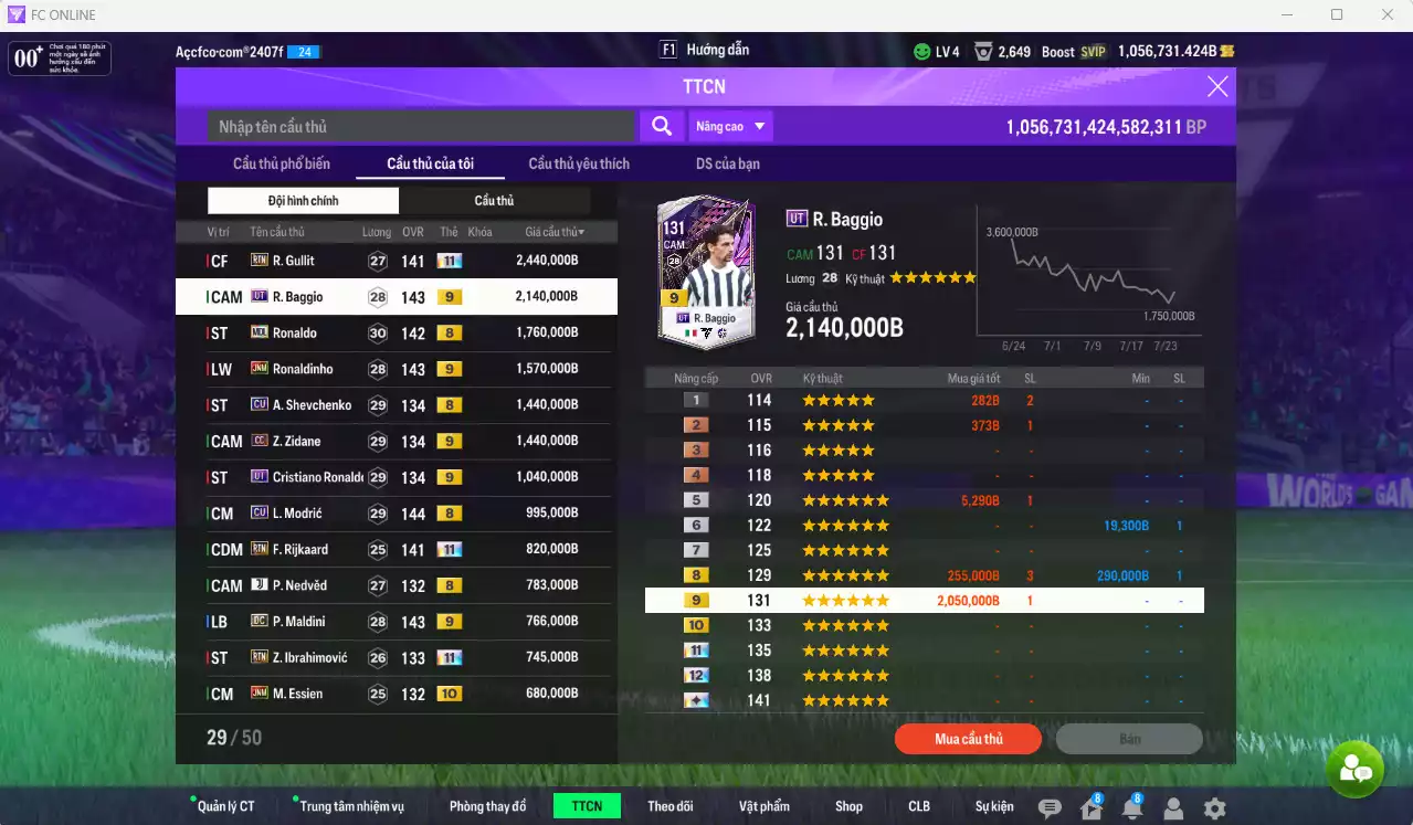 Ảnh AC Milan mix Real Madrid 21.693.500b dư 1trb có Gullit RTN+11, Baggio UT+9, Ronaldo MDL, Ronaldinho JNM+9, Sheva CU, Zidane CC+9, CR7 UT+9, Modric CU, Rijkaard RTN+11, Ibrahimovic RTN+11... HLV Xịn