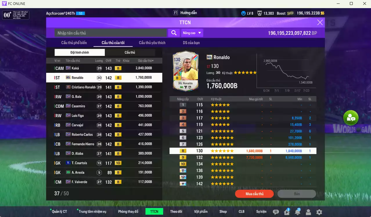 Ảnh Real Madrid 10.635.120b có Kaká CU, Ronaldo MDL, CR7 CC, Bale CU, Casemiro CU, Figo CU, Carvajal CU, Carlos CU, Hierro CU, Alaba CU... HLV tạm