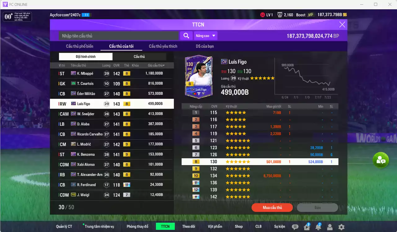 Ảnh Real Madrid 4.622.400b có Mbappé UT, Militao CU, Figo CU, Sneijder CU, Alaba CU...